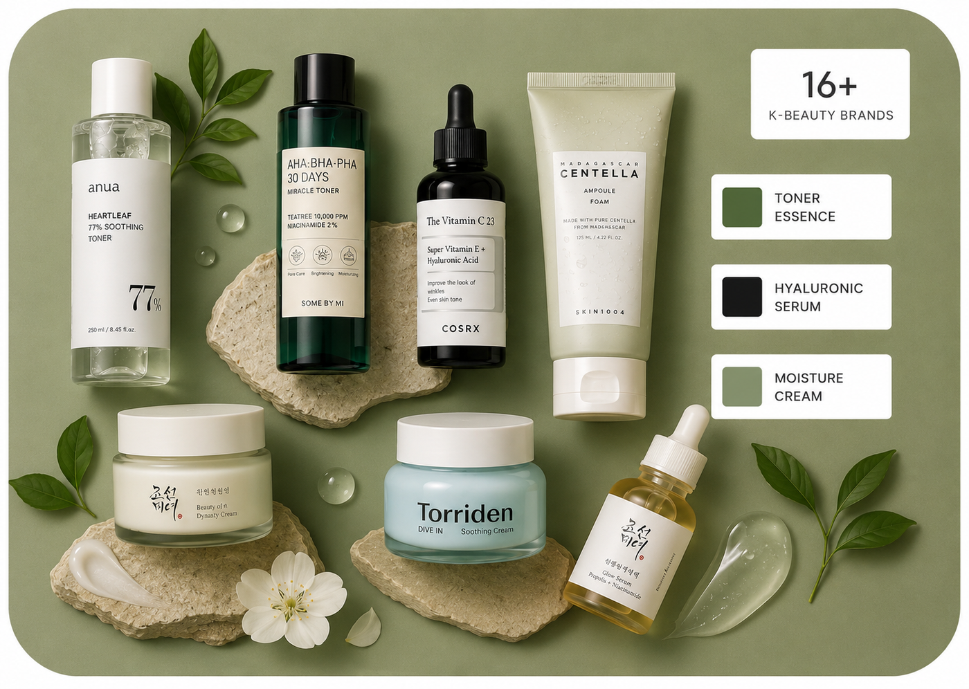 SkinSteps skincare